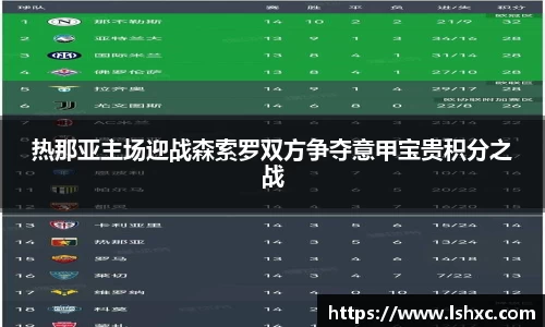 热那亚主场迎战森索罗双方争夺意甲宝贵积分之战