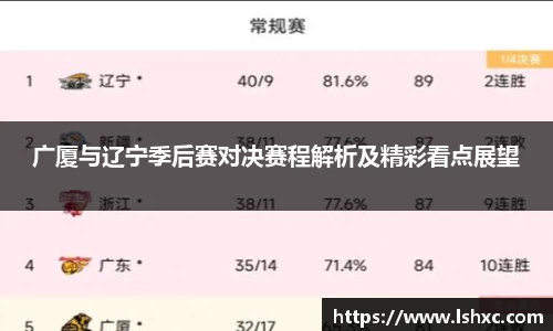 广厦与辽宁季后赛对决赛程解析及精彩看点展望