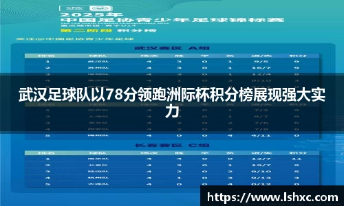 武汉足球队以78分领跑洲际杯积分榜展现强大实力