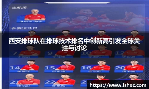 西安排球队在排球技术排名中创新高引发全球关注与讨论