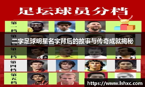 二字足球明星名字背后的故事与传奇成就揭秘