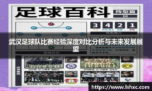 武汉足球队比赛经验深度对比分析与未来发展展望